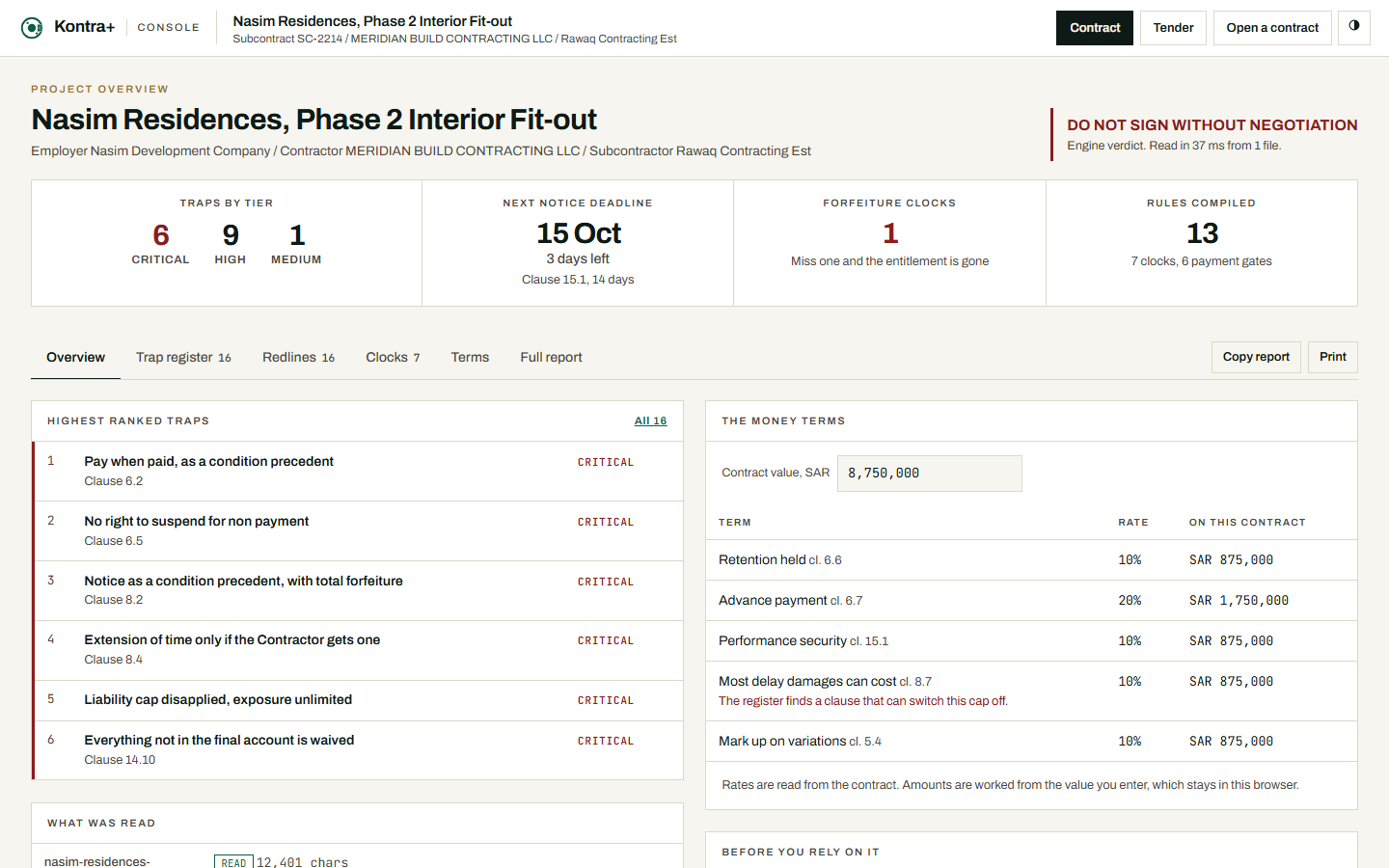 The Kontra+ console project overview on the Nasim Residences demo contract: 6 critical, 9 high and 1 medium trap, the next notice deadline and the money terms